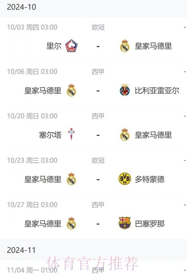 世体：皇马今天下午集结恢复训练 备战密集赛程